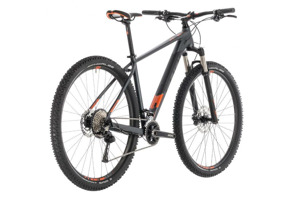 cube acid 27.5